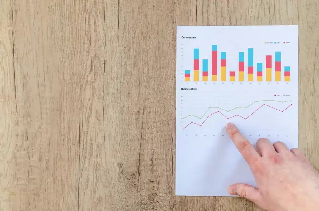 estrategias de marketing b2b